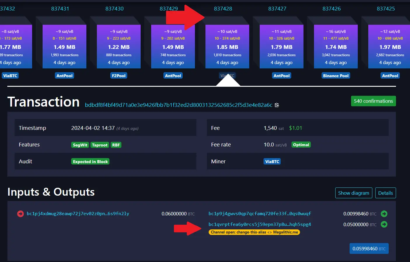 previous payment hash