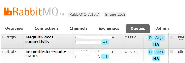 Listing your queues with a hosted RabbitMQ service