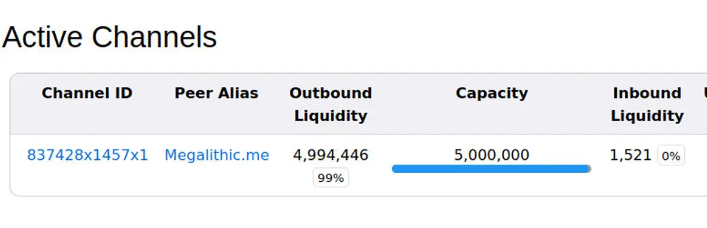 LNDG inbound and outbound channel liquidity