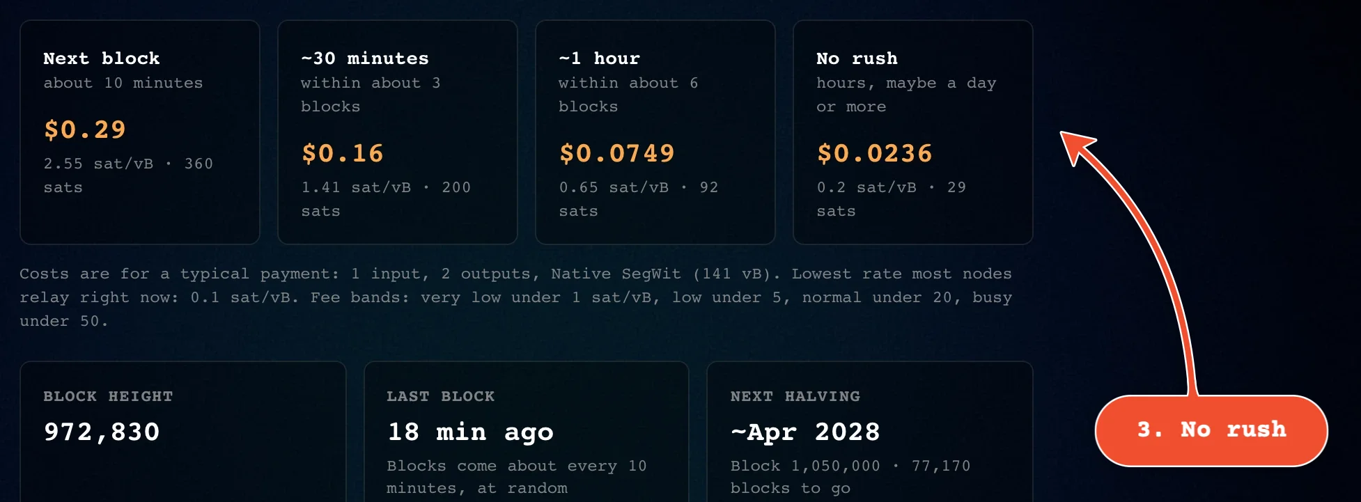 If it can wait, the 'No rush' rate costs the least