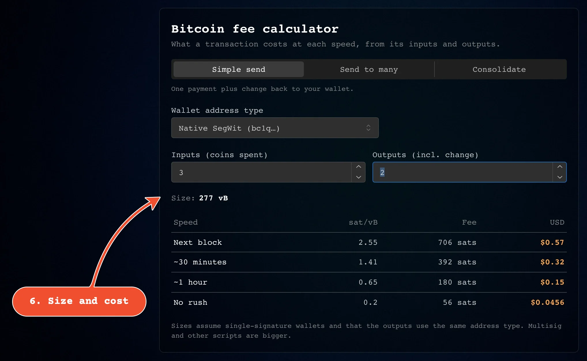The transaction's size and its cost at each speed