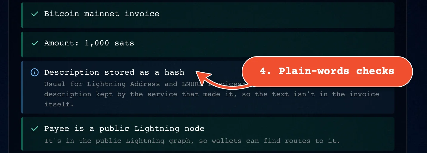 Each check in plain language