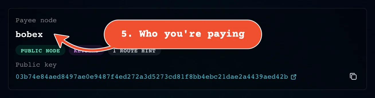The payee node and its alias