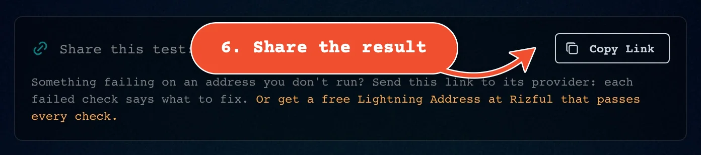 Click 'Copy Link' to share the test