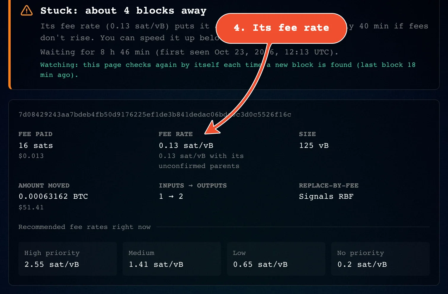 Its fee rate, next to the recommended rates right now